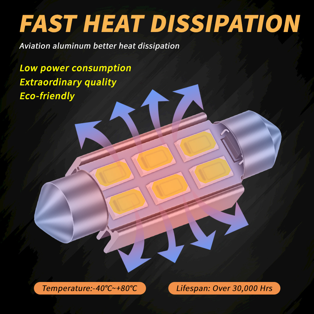 4ชิ้นC5W LedรถFestoon-31mm 36ม - Colour Changing Bulb บทวิจารณ์และราคา