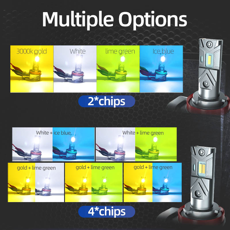 2PCS ไฟ LED ตัดหมอกหน้ารถหลอดไ - Colour Changing Bulb บทวิจารณ์และราคา