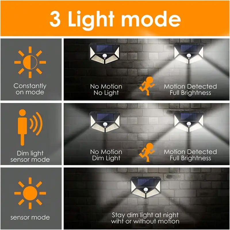 ไฟสวนโซลาร์เซลล์ 100LED สำหรับ - Lighting Decor Outdoor บทวิจารณ์และราคา