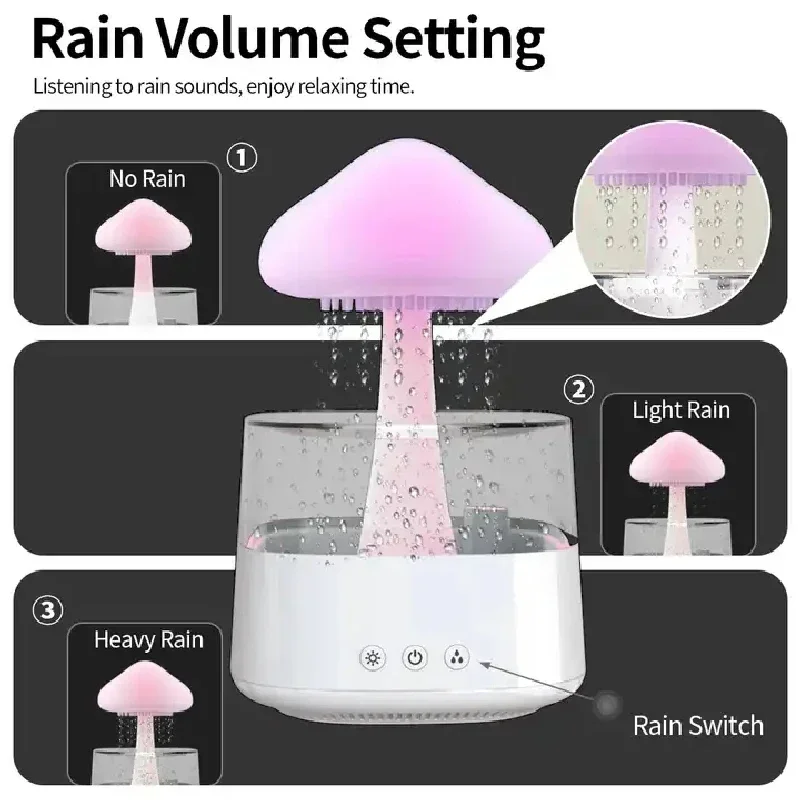 เครื่องเพิ่มความชื้นในอากาศรูป - Mushroom Table Lamp บทวิจารณ์และราคา