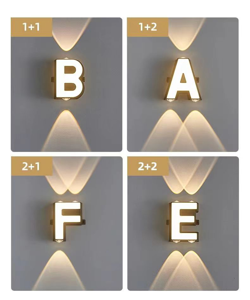 ไฟติดผนังกันน้ำกลางแจ้ง IP65 ไ - Lighting Decor Outdoor บทวิจารณ์และราคา