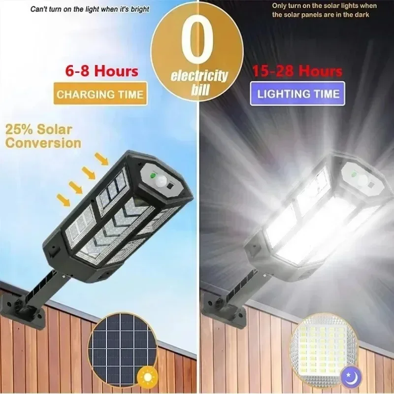 ไฟ LED พลังงานแสงอาทิตย์ ซุปเป - Lighting Decor Outdoor บทวิจารณ์และราคา