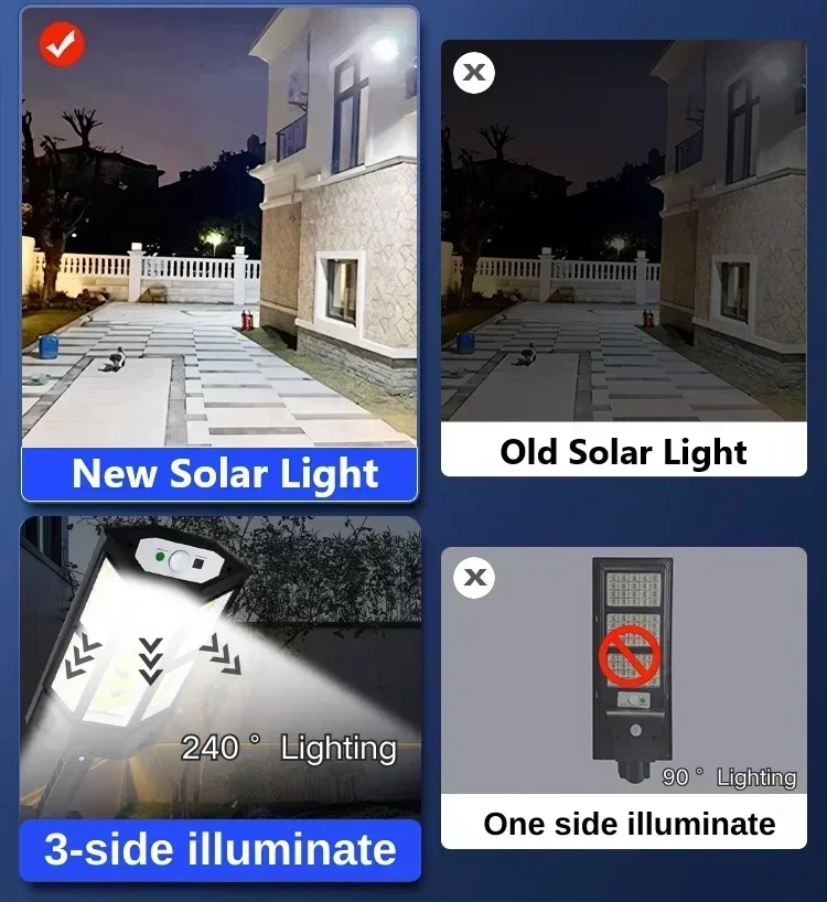 ไฟ LED พลังงานแสงอาทิตย์ ซุปเป - Lighting Decor Outdoor บทวิจารณ์และราคา